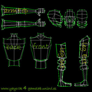 Textura Unwrap